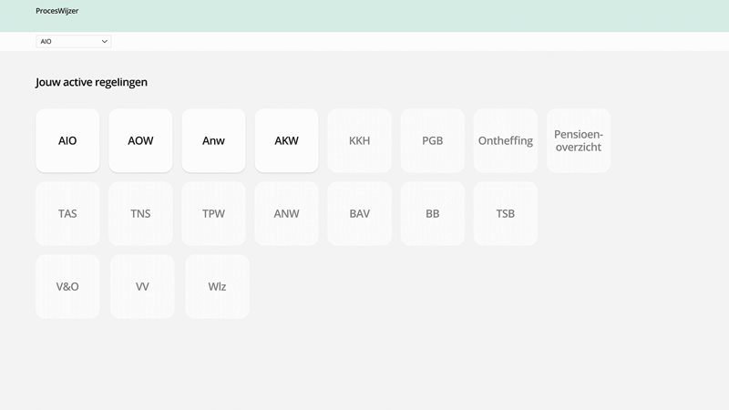 SVB – ProcesWijzer PoC